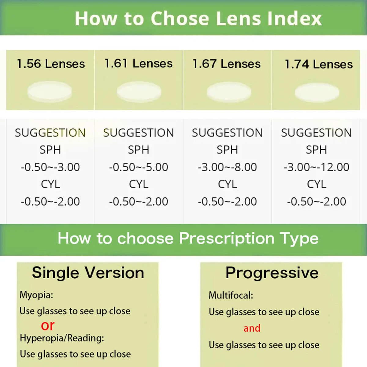 ZENOTTIC S Size Square Prescription Glasses for Men, Anti-Blue Light Metal Optical Frames