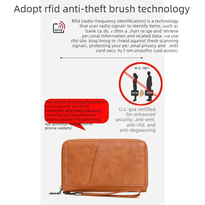 RFID Blocking Family Travel Passport Wallet – Zippered Multi-Card Organizer Wristlet