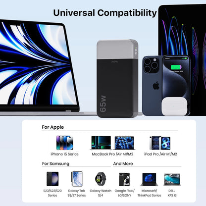 JUOVI J2931 65W 20000mAh Laptop Power Bank Fast Charging Portable Charger