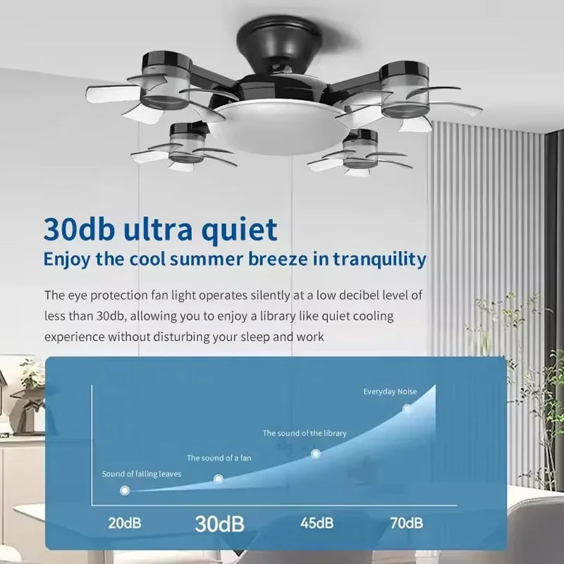 2-in-1 E27 Drone-Design Ceiling Fan Light with Remote Control (60W)