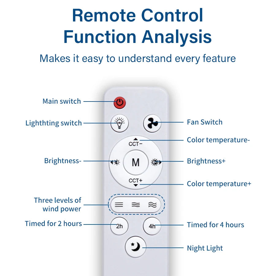 50W LED Drone Ceiling Fan Light with Remote