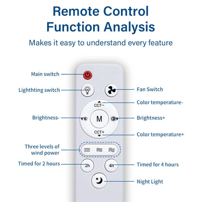 50W LED Drone Ceiling Fan Light with Remote
