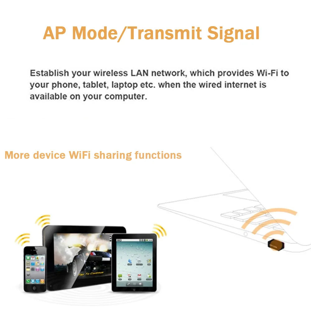 Wireless 2.4G 150M Mini USB Wifi Network Card Adapter