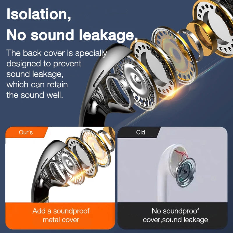 OLAF 3.5mm Wired In Ear Earbuds with Microphone