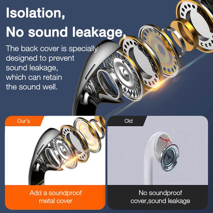 OLAF 3.5mm Wired In Ear Earbuds with Microphone