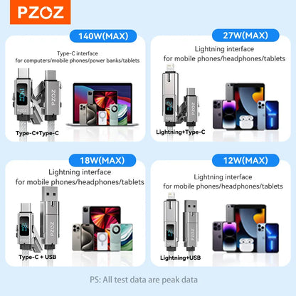 PZOZ 140W 4-in-1 Fast Charging Cable with TF Card Reader & Digital Display