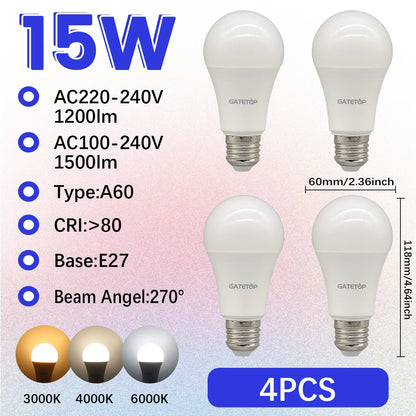 High-Efficiency Energy Saving LED Light Bulb – E27/B22 Base (15W / 3000K–6000K)