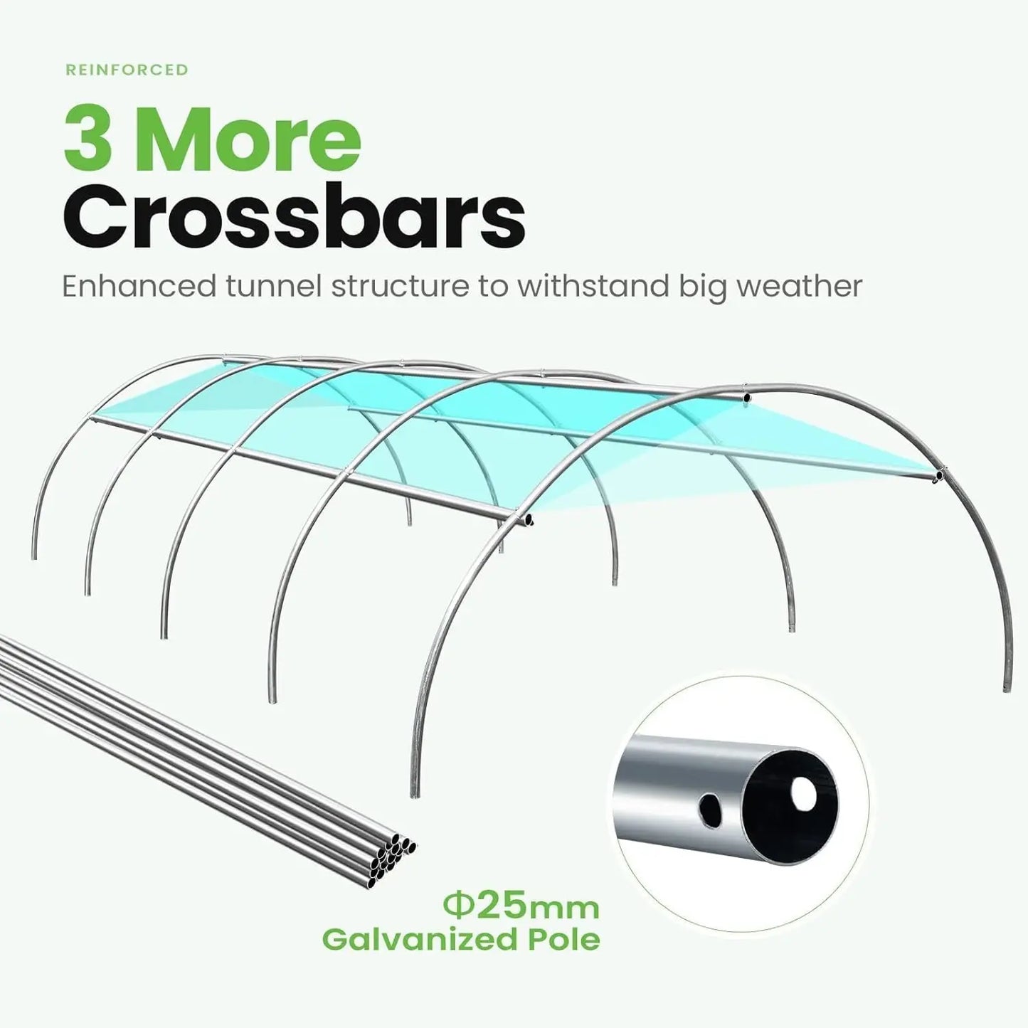 Premium 1Large Walk-in Heavy Duty Galvanized Steel Frame 5x6.6x6.6FT Greenhouse