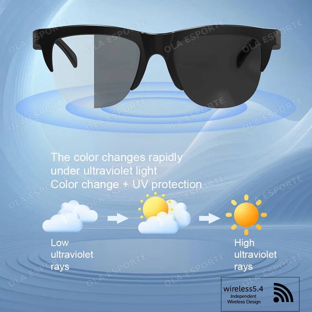Color-Changing Lens Smart Glasses with Voice Assistant