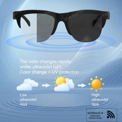 Color-Changing Lens Smart Glasses with Voice Assistant