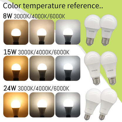 High-Efficiency Energy Saving LED Light Bulb – E27/B22 Base (15W / 3000K–6000K)