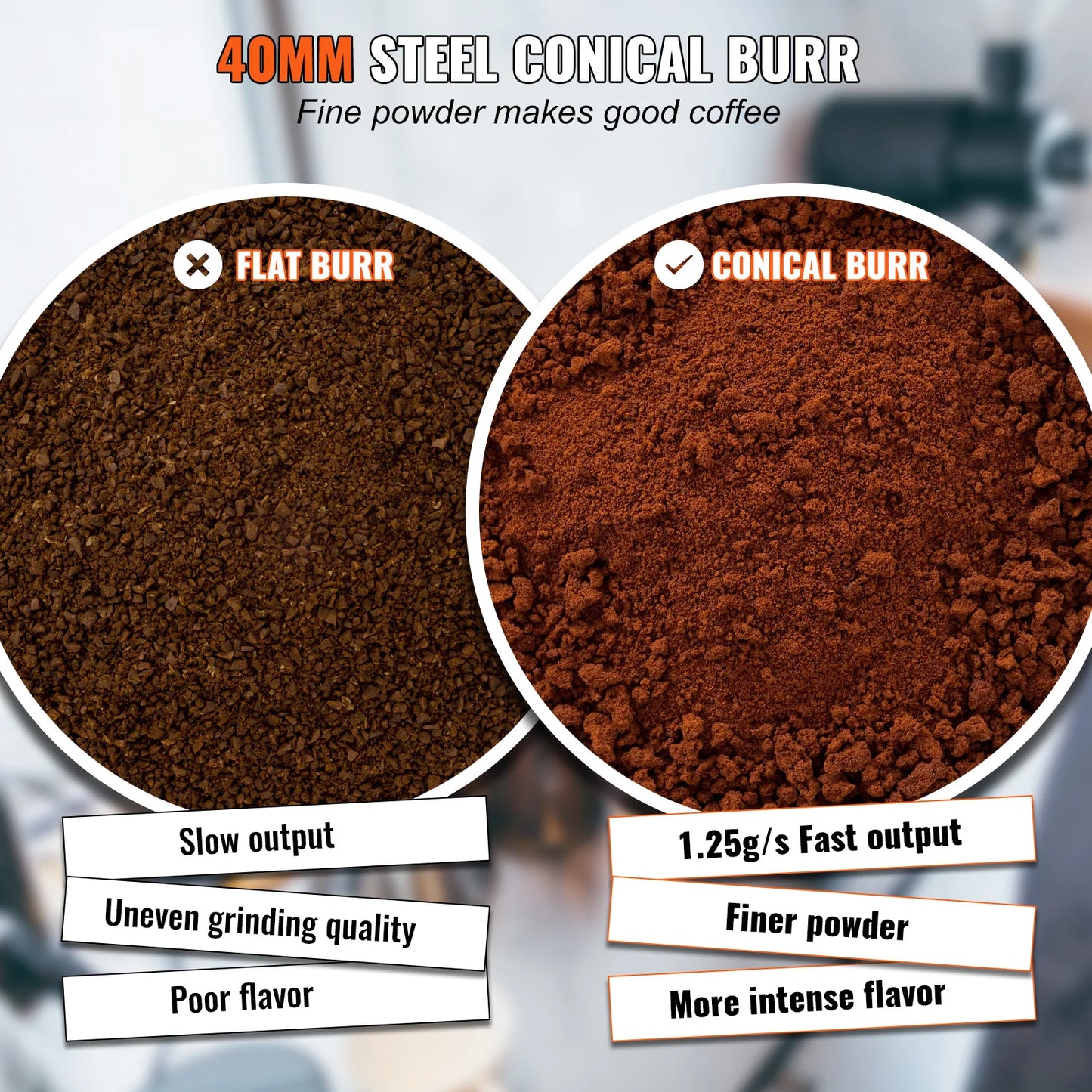 VEVOR 40MM Conical Burr Grind Setting Coffe Bean Electric Espresso Coffee Machine