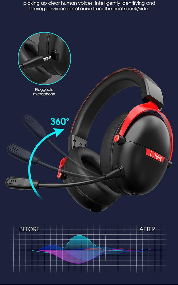 LDON F04 Gaming Wireless Headphone with Mic