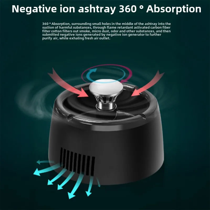 Rechargeable Ashtray With Air Purifier Function
