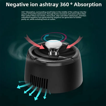 Rechargeable Ashtray With Air Purifier Function