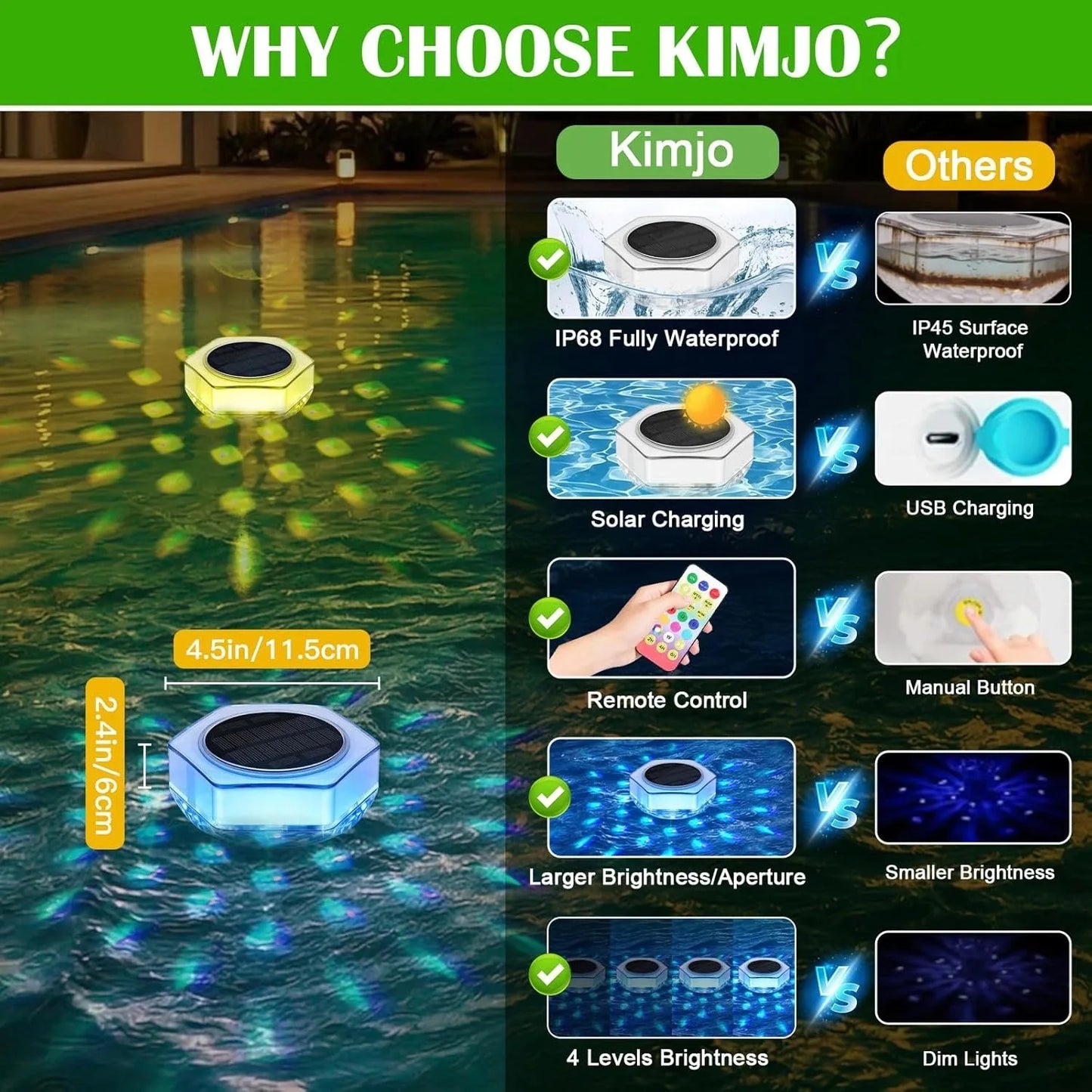 Solar RGB Floating Pool Lights with Remote Control