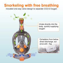 SMACO Full Face Wide View Foldable Anti Fog Snorkel Mask