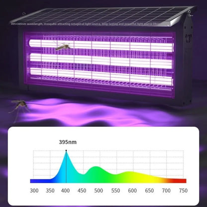 JOYINLED Solar Powered Waterproof Mosquito Killer Lamp and Outdoor Garden Light