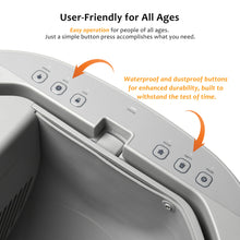 Self-Cleaning Open-Top Design with Advanced Safety Sensors Extra Large Capacity Multi-Cat Litter Box