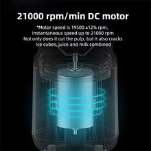 Personal Mini Portable Handheld Travel Blender with Cup