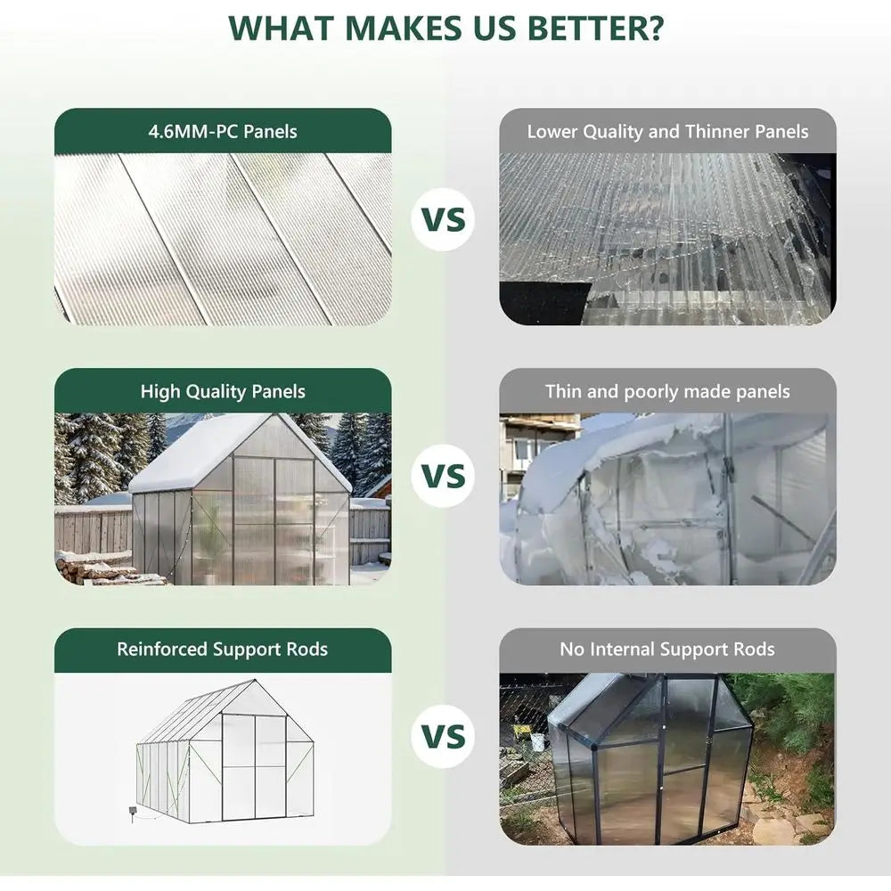 Durable Polyethylene 8x8 Walk-in Outdoor Garden Greenhouse