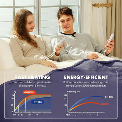 Queen Size Electric Heated Blanket with Dual Control 5 Heat Levels & Auto Off