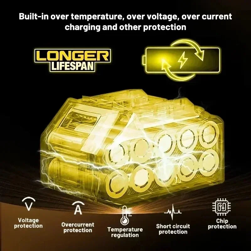 DeWalt 20V Max 6.0Ah Lithium-Ion Power Tool Battery Replacement
