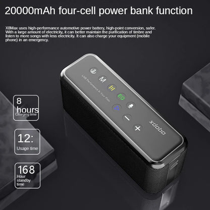 XDOBO X8 Max 100W Portable Wireless Bluetooth Speaker & Power Bank