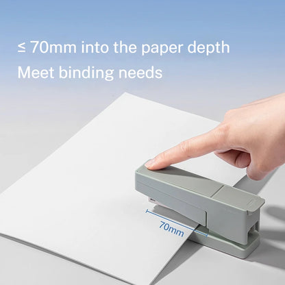 NUSIGN Multi-Functional Rotary Stapler