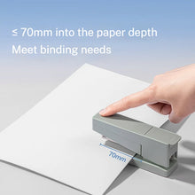 NUSIGN Multi-Functional Rotary Stapler