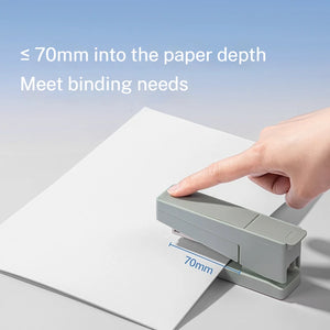 NUSIGN Multi-Functional Rotary Stapler