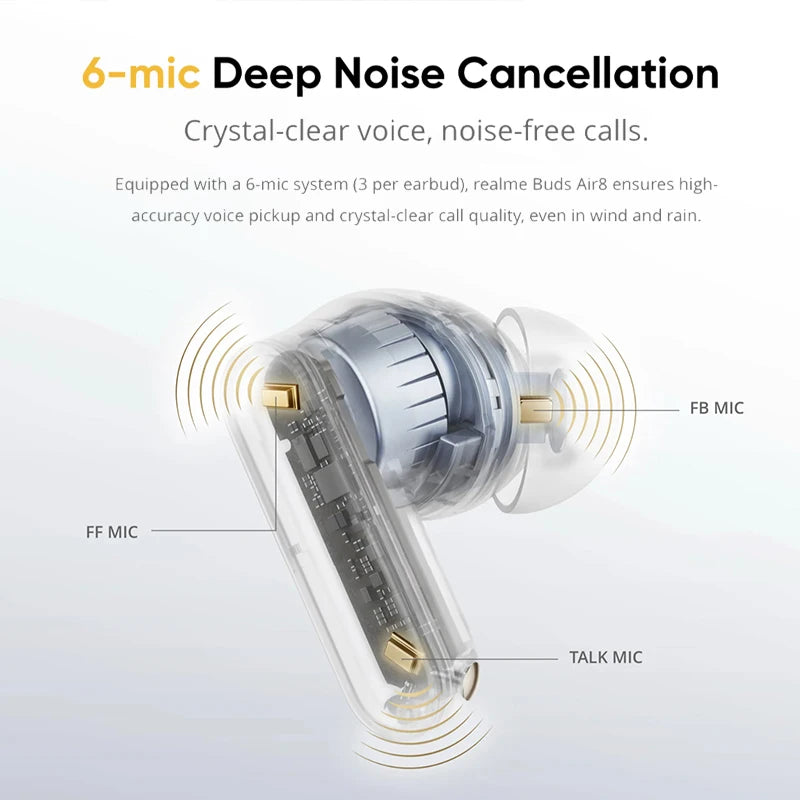 realme Buds Air 8 Noise Canceling Earbuds