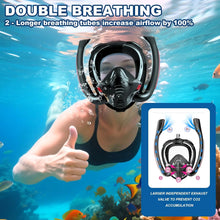 Full Face  Double Tube Black Snorkel Mask
