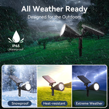 Outdoor  Home/Garden Solar Lights