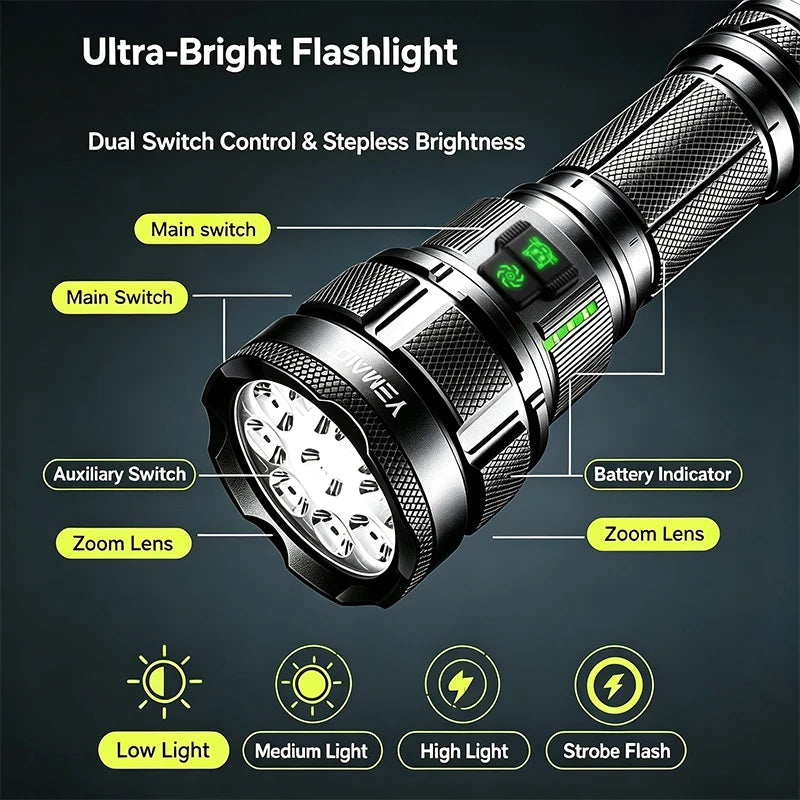 Ultra Bright Type-C Rechargeable LED Tactical Flashlight