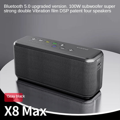 XDOBO X8 Max 100W Portable Wireless Bluetooth Speaker & Power Bank