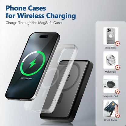 Magnetic Wireless Charger Station Lightweight