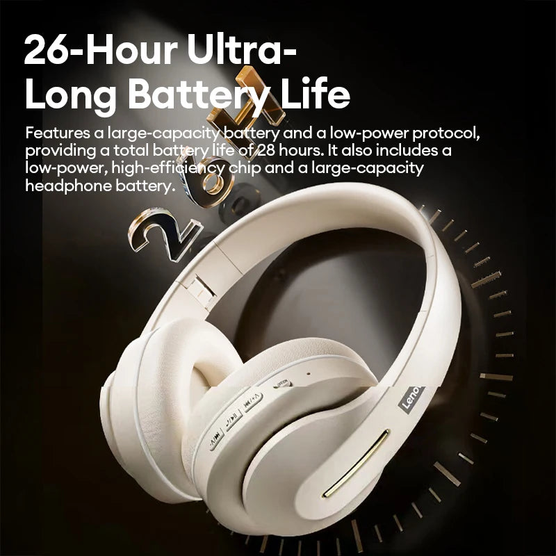 Lenovo LES-107 Wireless Over-Ear Bluetooth Headphones