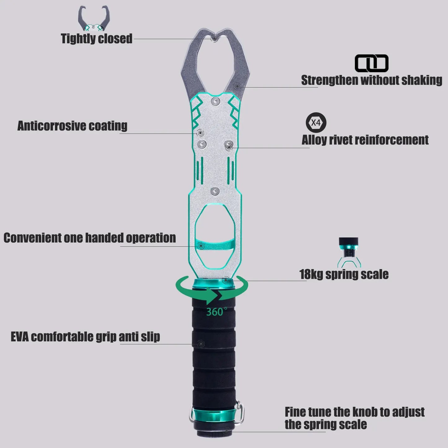 SAMOLLA Fishing Grip Pliers