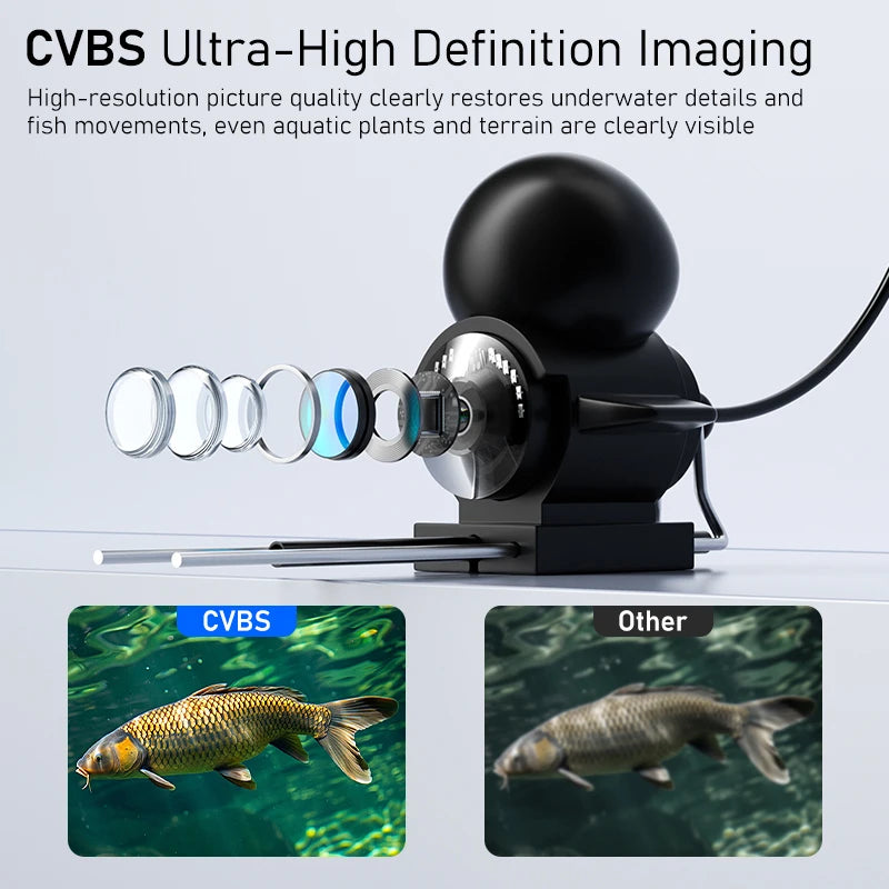 4.3" LCD Underwater Fishing Camera & 20M Fish Finder
