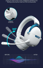 LDON F04 Gaming Wireless Headphone with Mic
