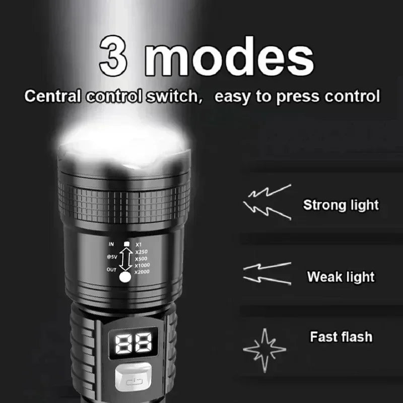 High-Power LED Rechargeable Tactical Flashlight