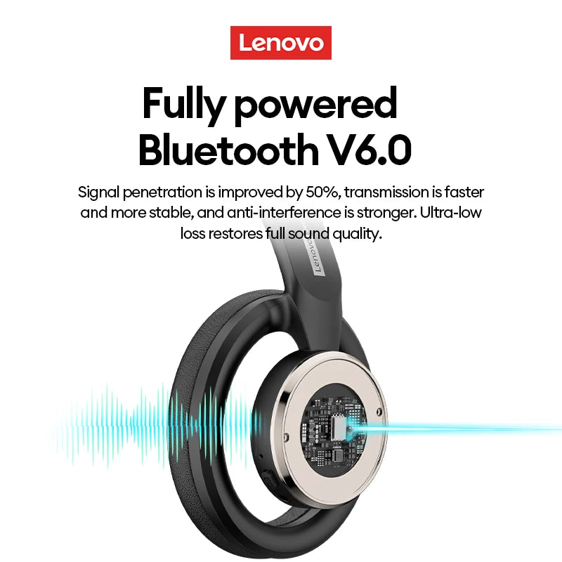 Lenovo LS116 Wireless Bluetooth 6.0 Over-Ear Gaming & Sport Headset with HD Mic