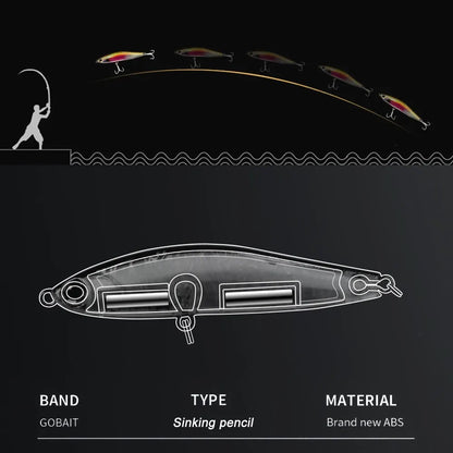 Sinking Pencil 2PC 24g Wobbler Fishing Lure