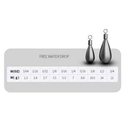 Premium Tungsten Drop Shot & Jika Rig Fishing Weights