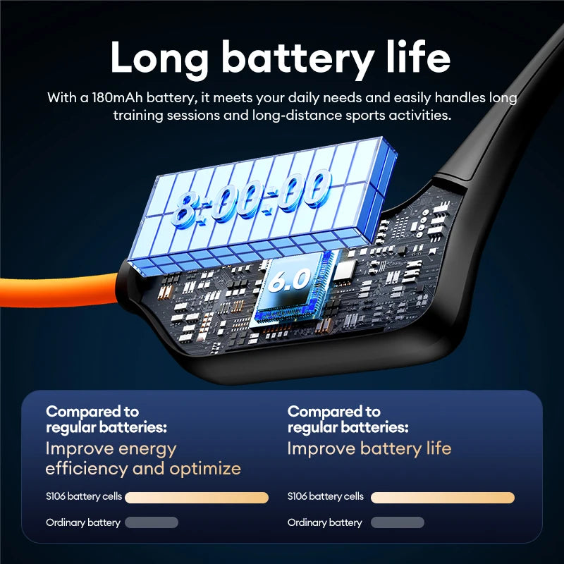 Lenovo S106 IPX8 Waterproof Bone Conduction Swimming Headphones