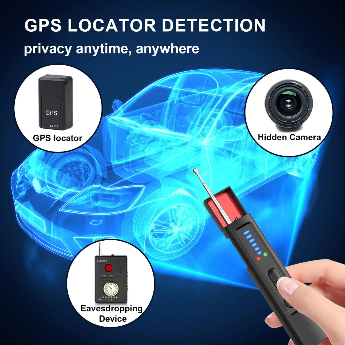 Professional Anti-Spy Hidden Camera & Wireless Signal Detector