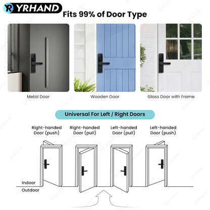 Bluetooth TTLock App Fingerprint Touch Screen Smart Lock