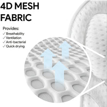 4D 6 Non-Slip Suction Cups Contouring Ergonomic Design Bathtub Neck Pillow