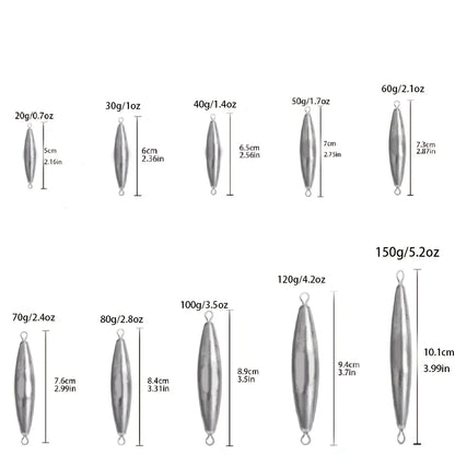 Direct-insertion Type Sinker with Double Rings